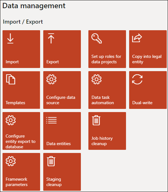 Data management workspace